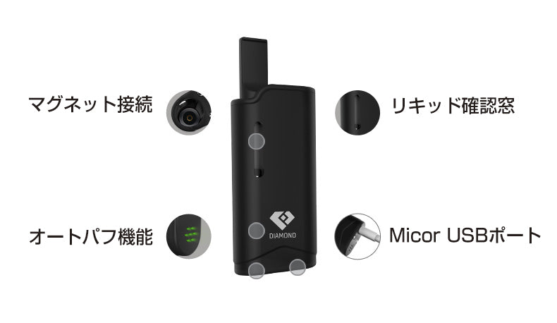 Airistech airis Diamond Kit アイリステック エアリステック ダイヤモンド キット 電子タバコ 電子タバコ vape cbd リキッド オイル ワックス wax カートリッジ ヴェポライザー ベポライザー