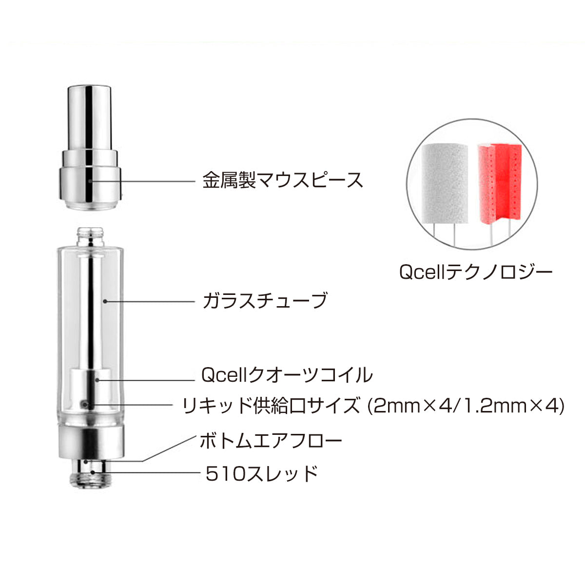 Airistech VE10 CBDリキッド オイル用アトマイザー 510規格 スレッド ヴェポライザー Qcell アイリス アイリステック エアリステック CBN CBG