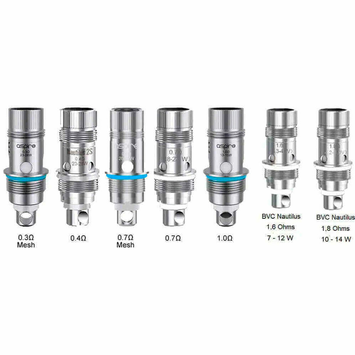 AspireNautilusMesh/BVC交換用コイル5個0.3Ω0.4Ω0.7Ω1.0Ω1.6Ω1.8Ωアスパイアノーチラス電子たばこ電子タバコベイプ本体リキッドシーシャ持ち運びおすすめmtldldtlvape