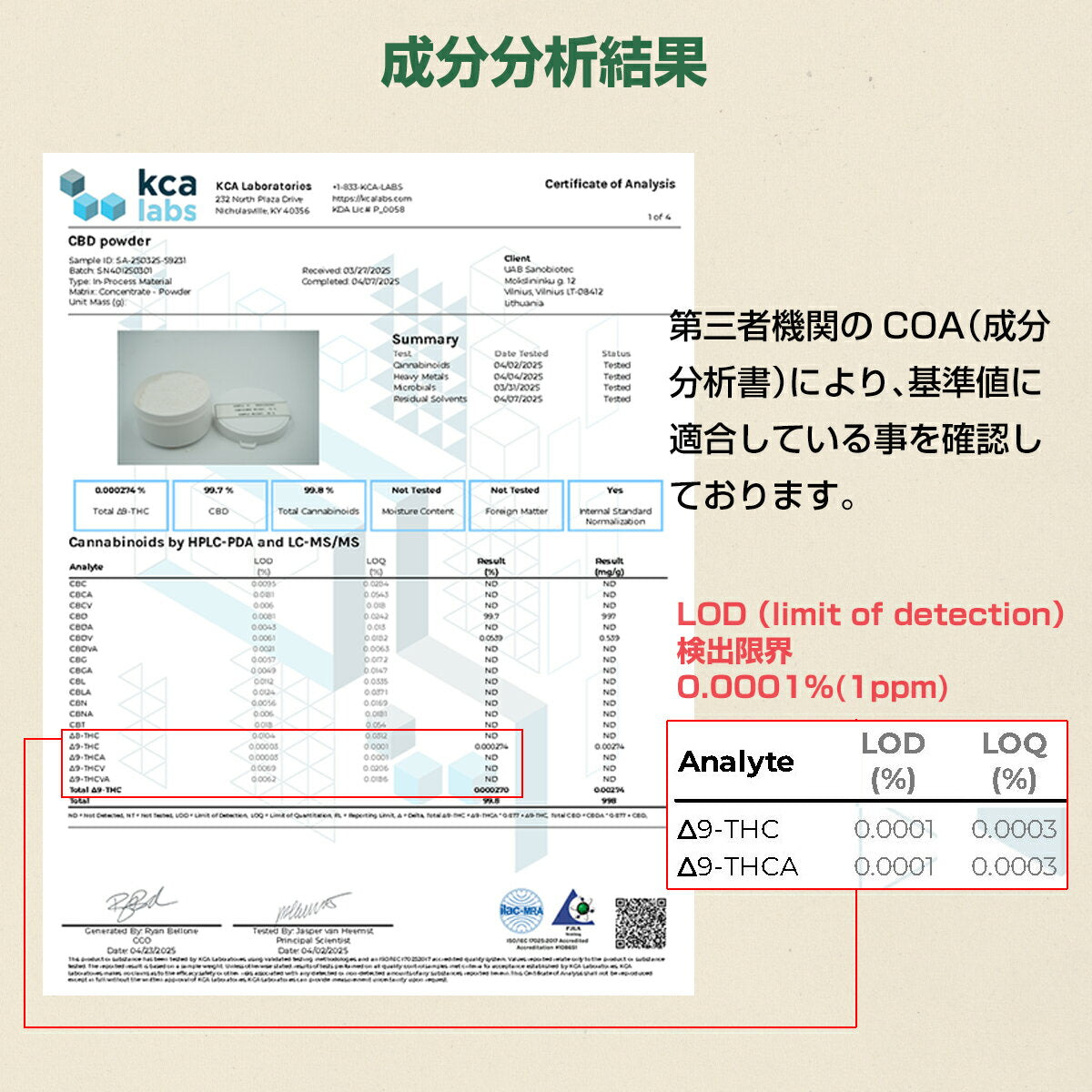 【半額+4日〜エントリーでP10倍スーパーSALE】CBDパウダー10g99%+アイソレートActivaHempアメリカ産オーガニックヘンプ1000mg高濃度高純度vapeリキッドカートリッジCBGCBNDIY自作アクティバヴェポライザーベポライザー電子タバコベイプ