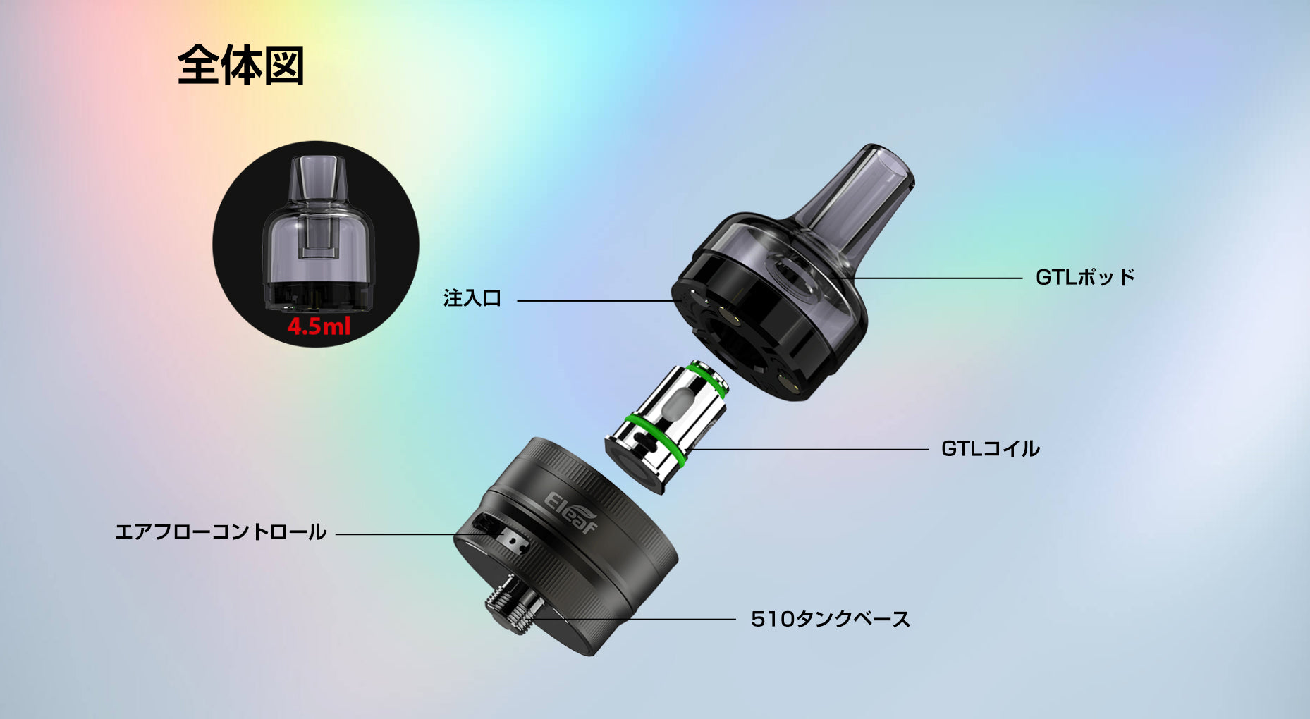 510スレッド対応 直径26mmのPODアトマイザー – Gravity Vape